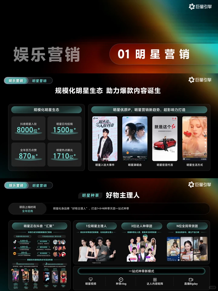 2026品牌增长双引擎：巨量营销IP通案