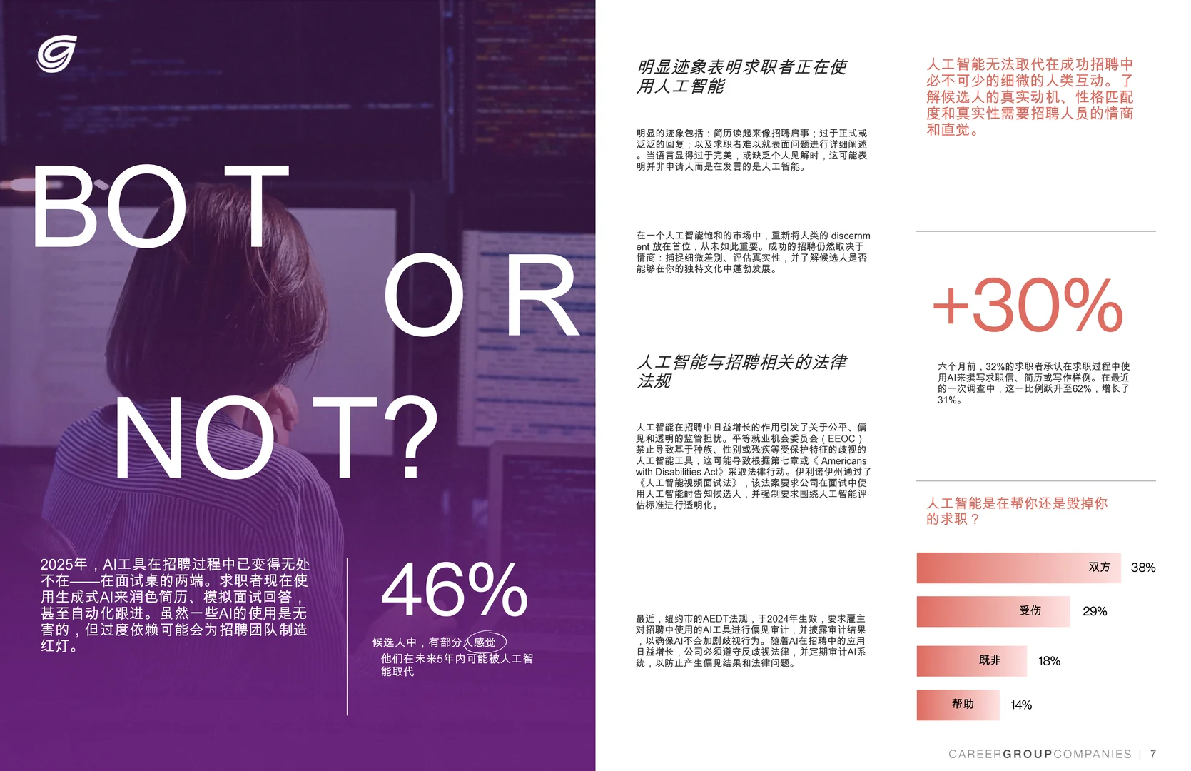 2025年中市场趋势报告与薪资指南