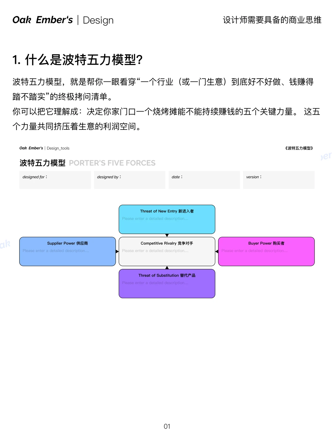 【市场与竞争分析】波特五力模型