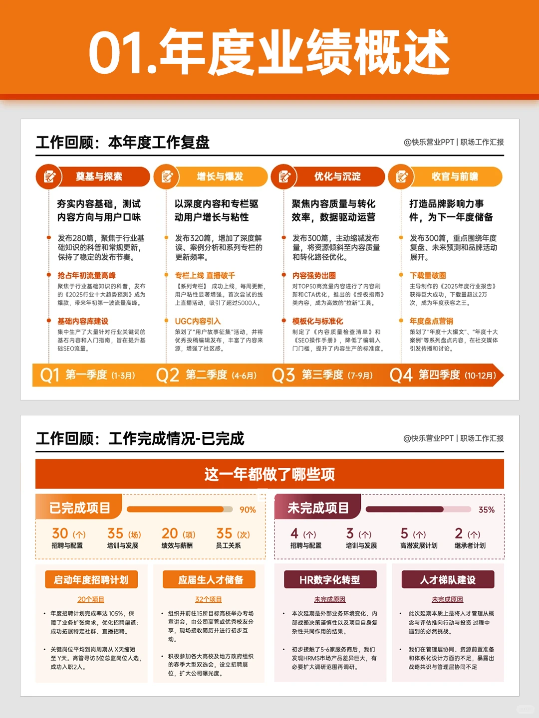 领导说：你的年终总结清晰有力?