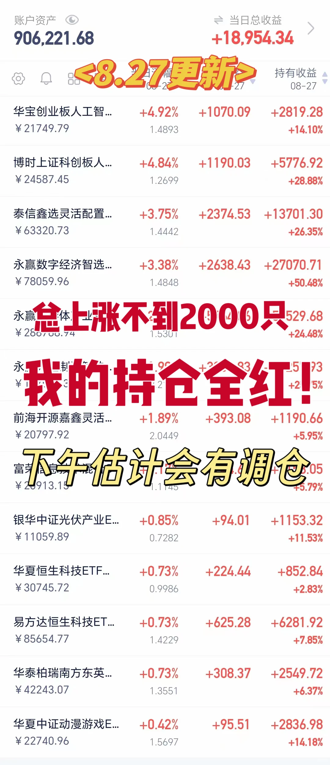 AI+政策加持，双创人工智能大涨！下午操作