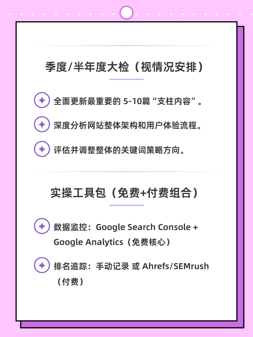 独立站SEO运营日常｜一天一小时流量稳增长