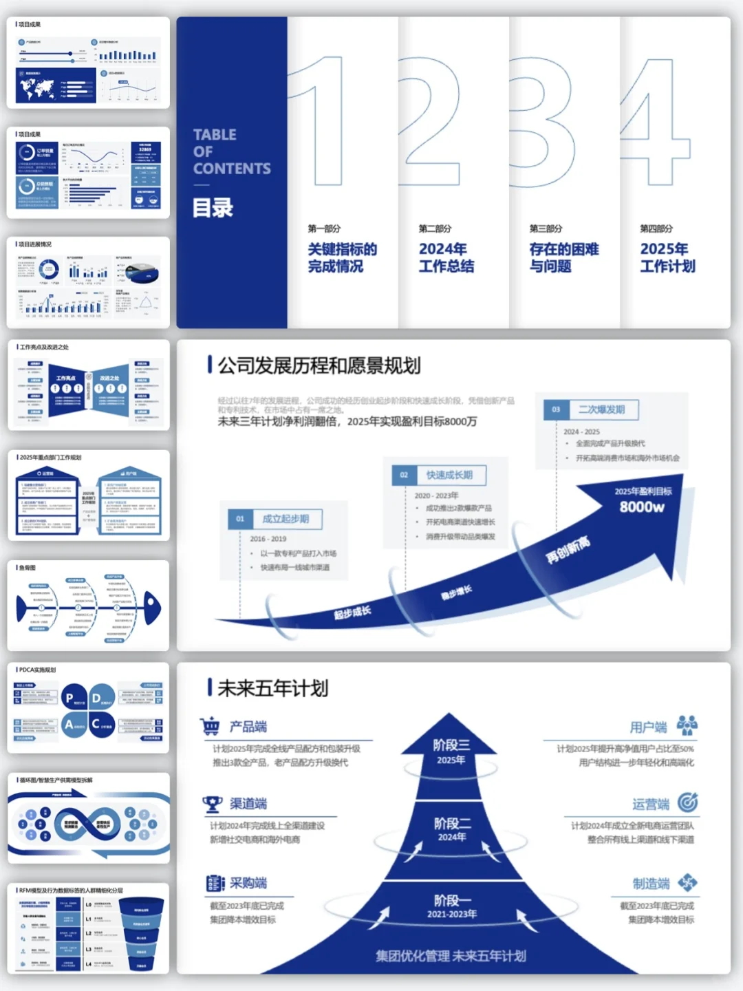 领导：年终总结逻辑清晰内容丰富，必须涨薪