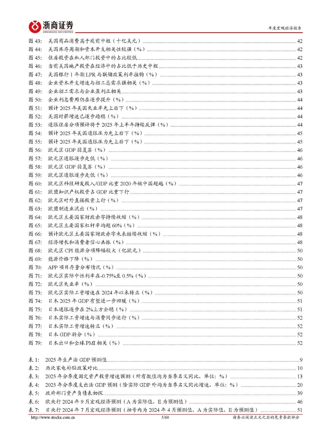 中美博弈下的中国经济：2025年的策略与预测