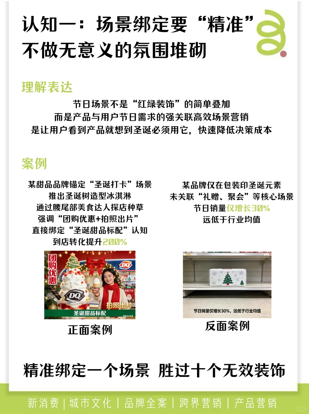 营销思考 ｜ 品牌2026年圣诞营销四大必做