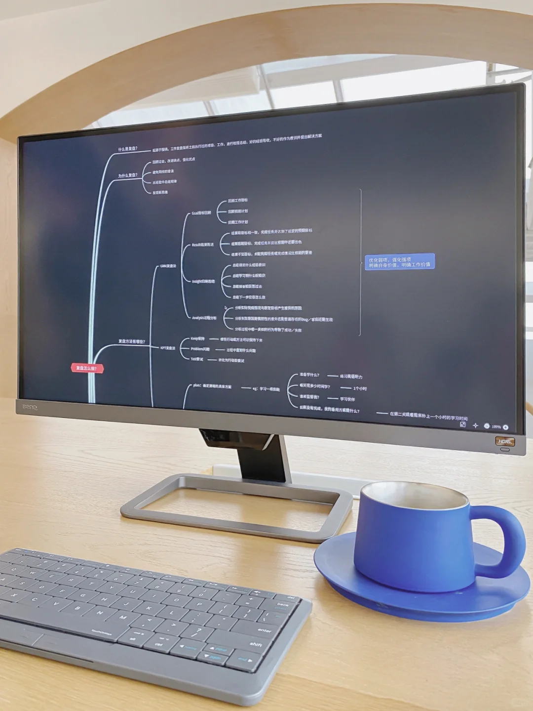 学会复盘｜3⃣️种工作复盘思维导图及复盘表格