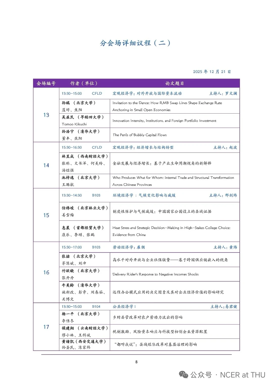 清华-北大中国经济研讨会会议入选论文！