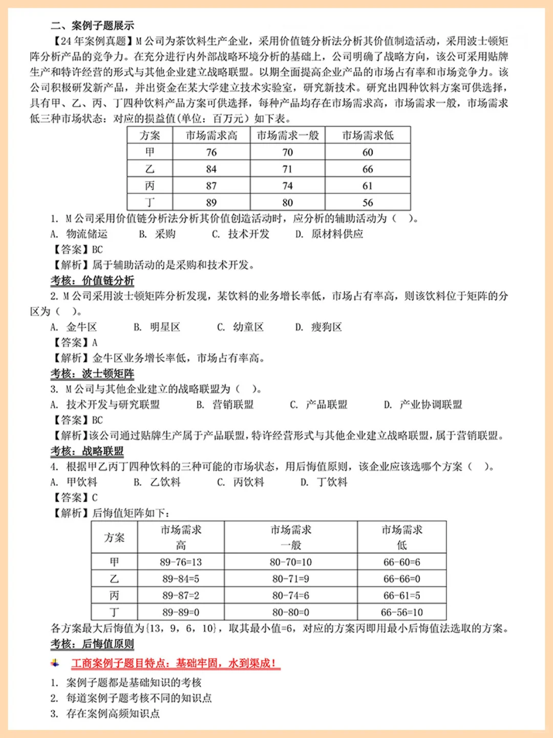 11月中级工商管理案例汇总，5h刷完直接背