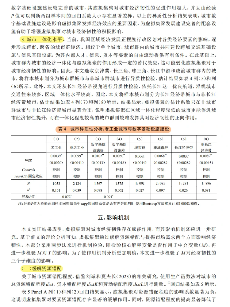 虚拟集聚！数字时代城市经济韧性密码⏳