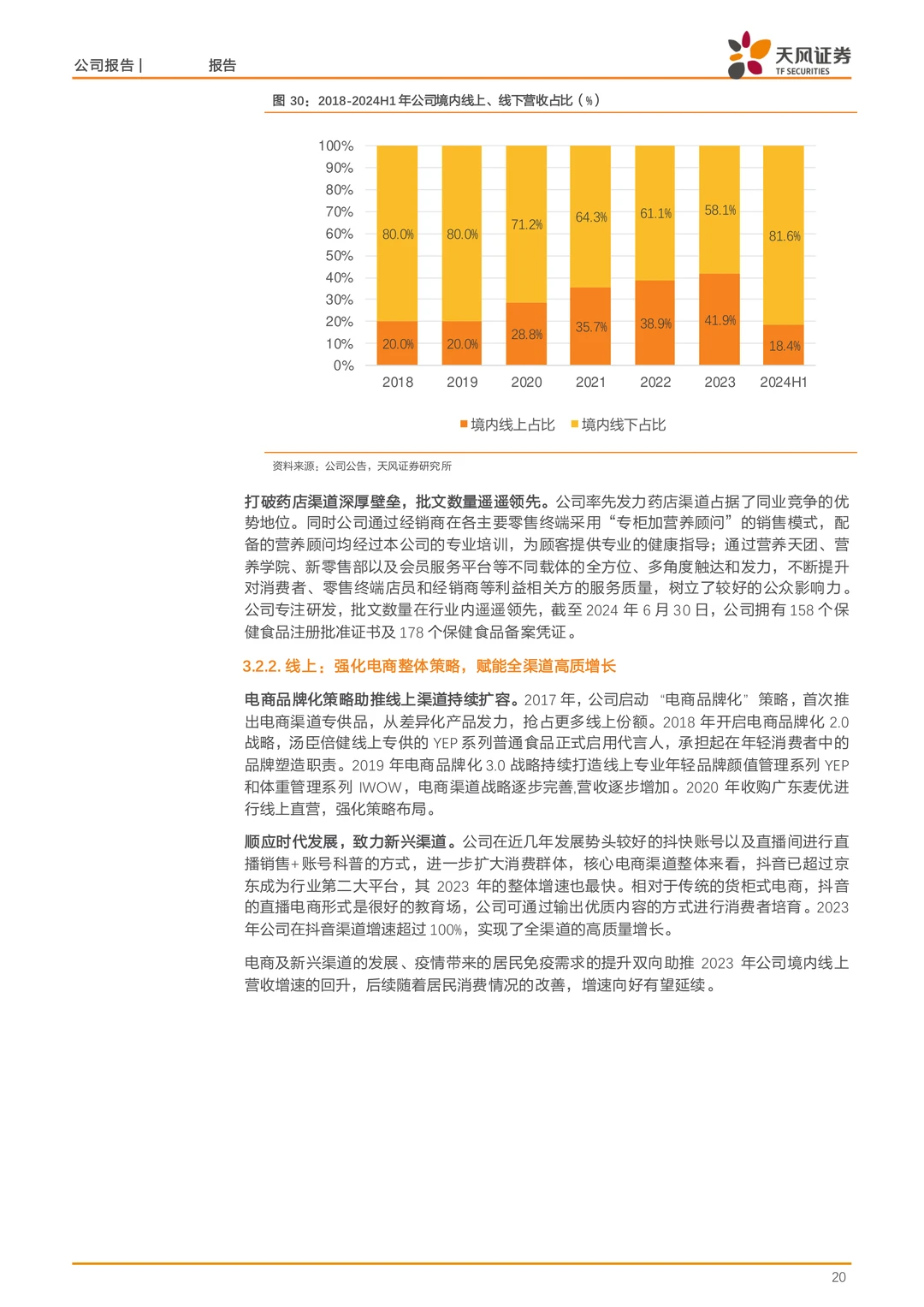 汤臣倍健-规模优势与产品多元拓展