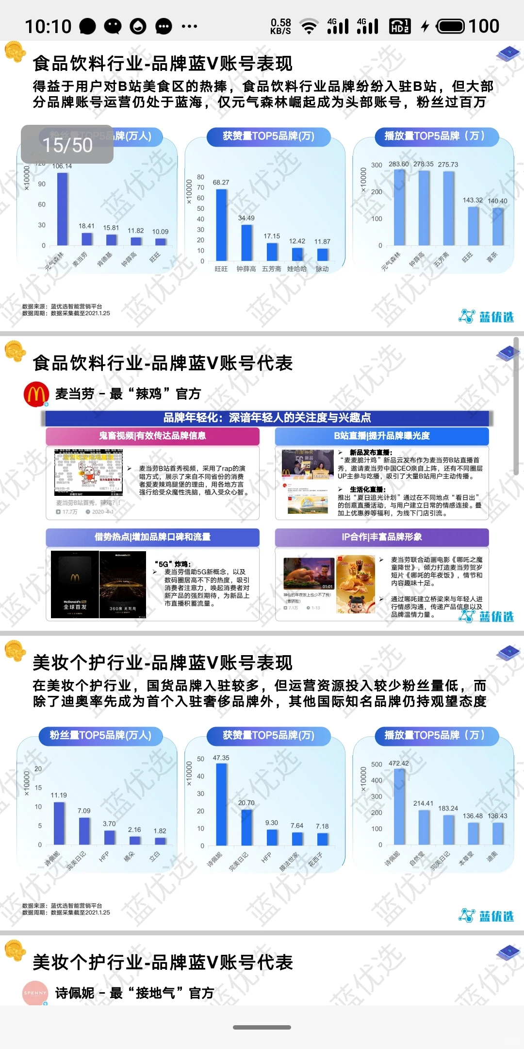 品牌在b站的内容运营思路营销增长策略拆解