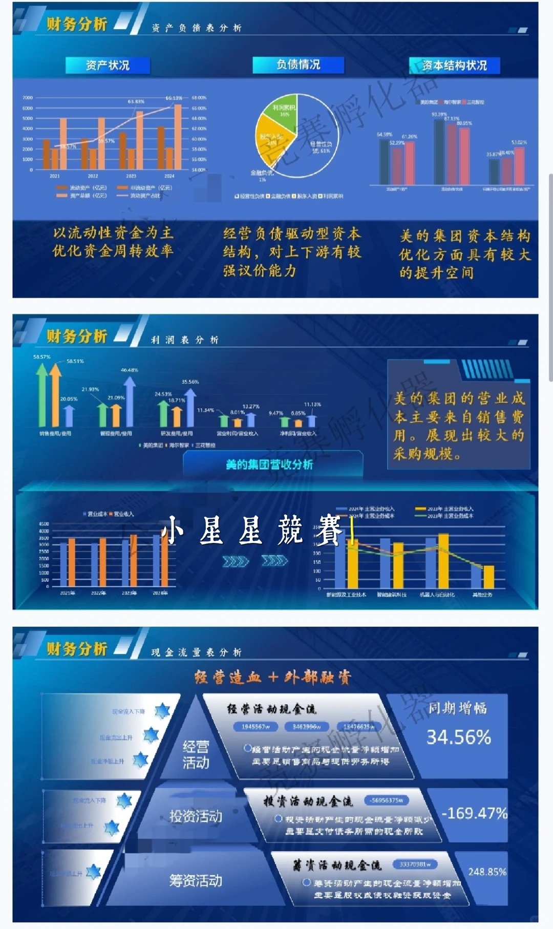 2026年会计案例竞赛国一参考作品1️⃣