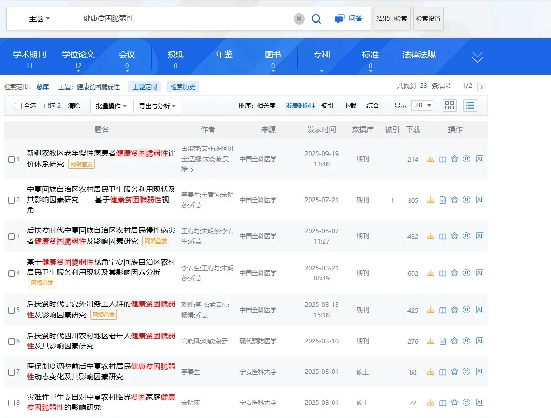 护理学：新赛道 核心占比很高呀