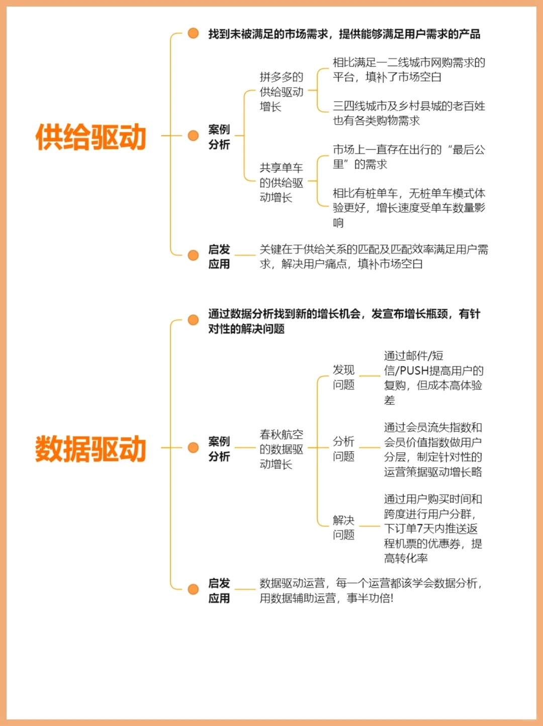 7个|用户增长小妙招|用户增长策略指南?