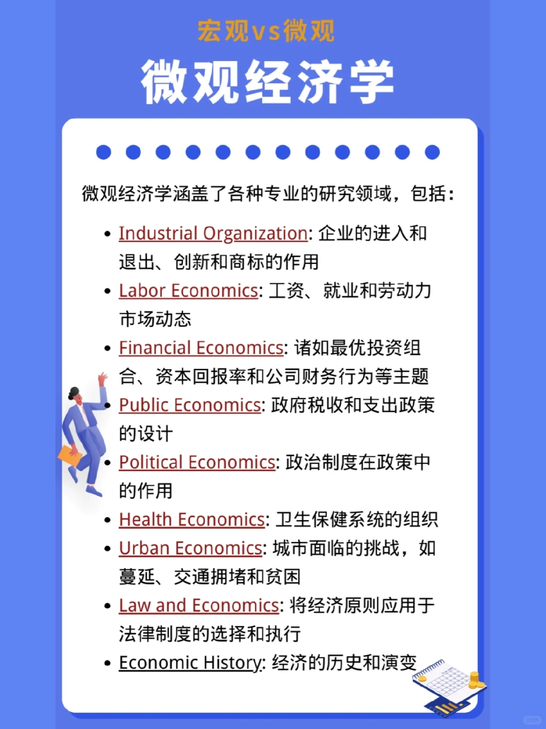 教你一秒分清宏观经济学和微观经济学