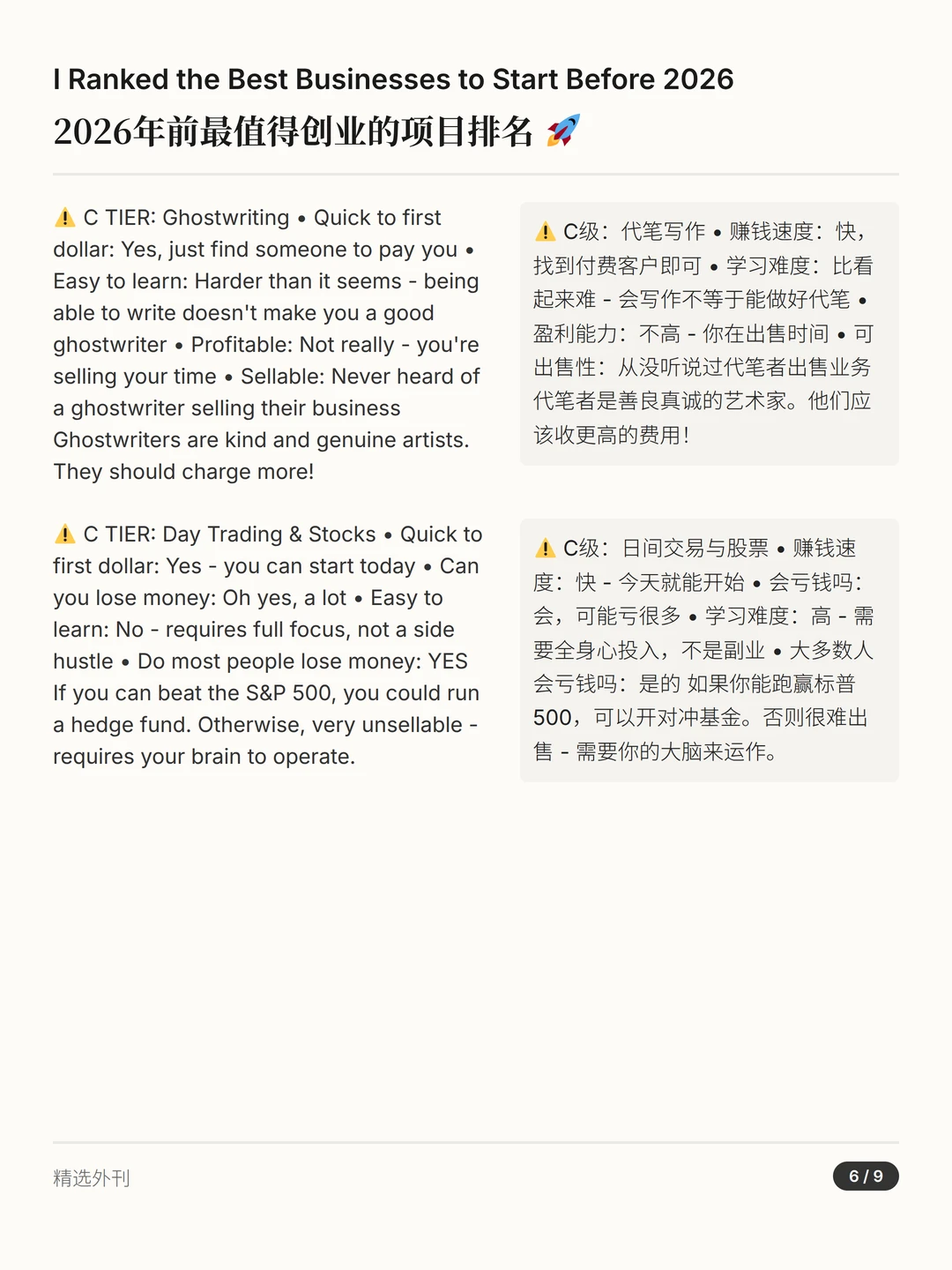 2026年前最值得创业的项目排名 ?