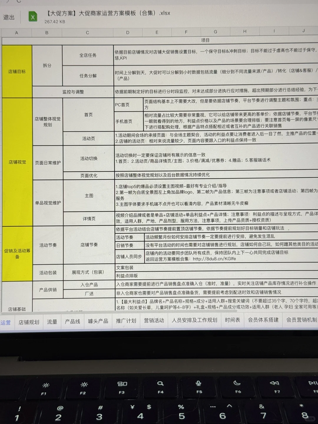 电商大促如何做数据监控和总结分析？