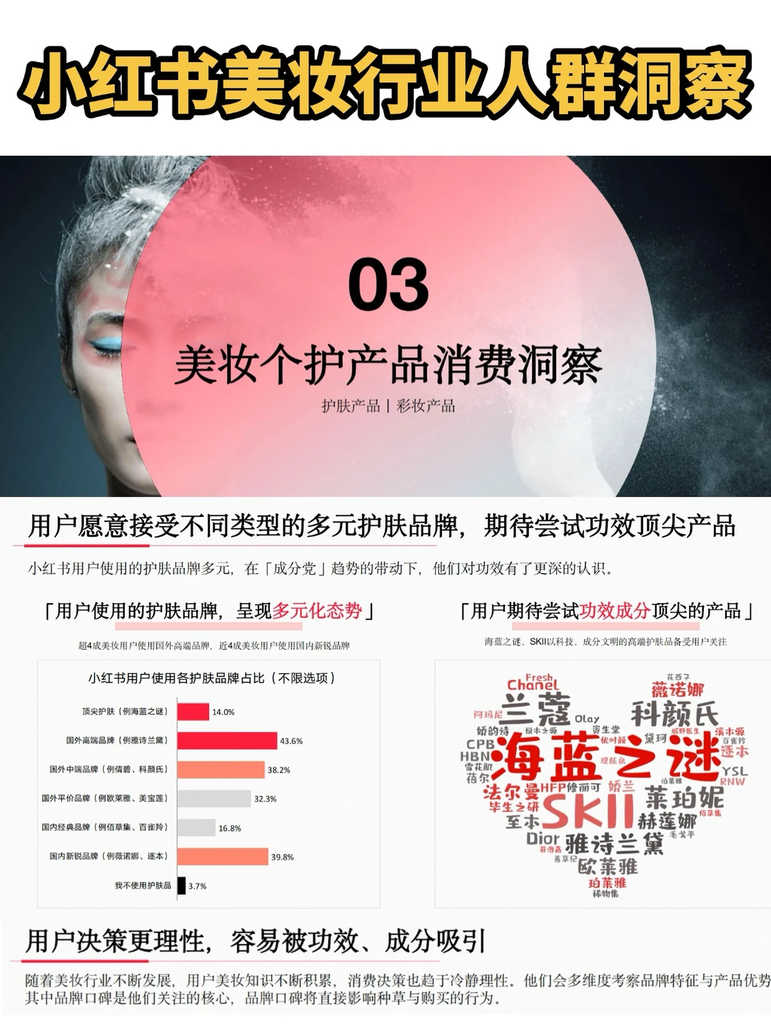 运营报告｜小红书美妆行业人群洞察报告