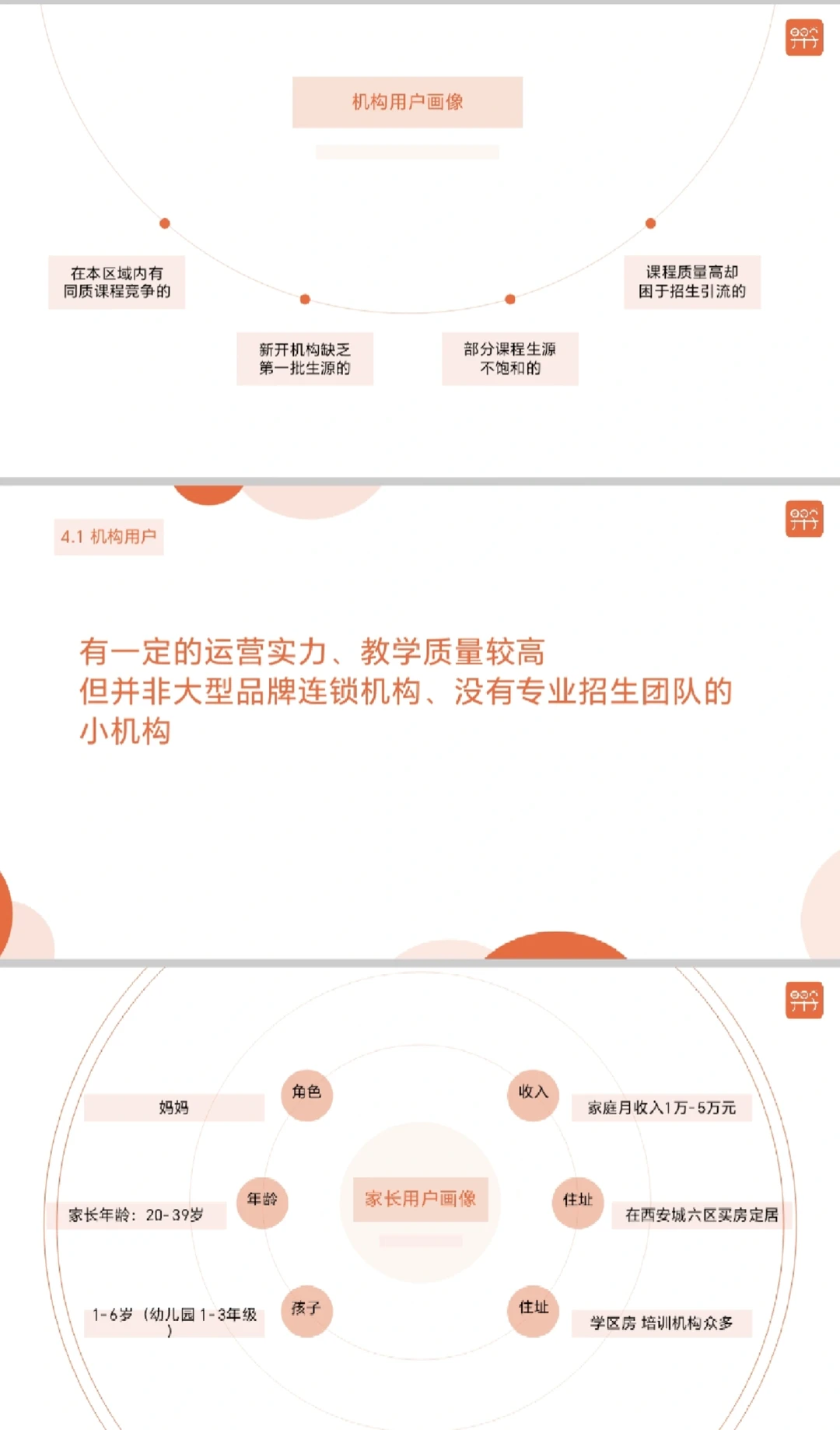 品牌策划：洞察市场大势，确立品牌价值