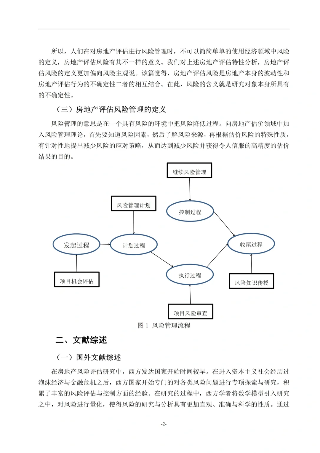 房地产评估风险研究--以碧桂园项目为例?