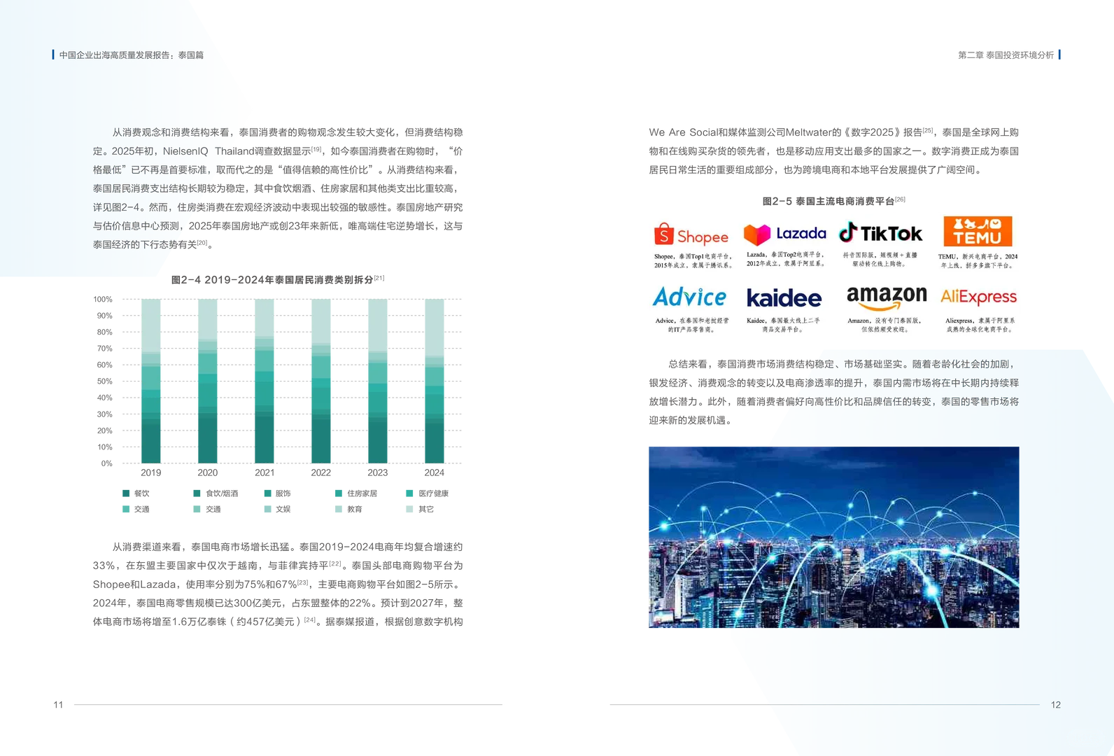 中国企业出海高质量发展报告:泰国篇