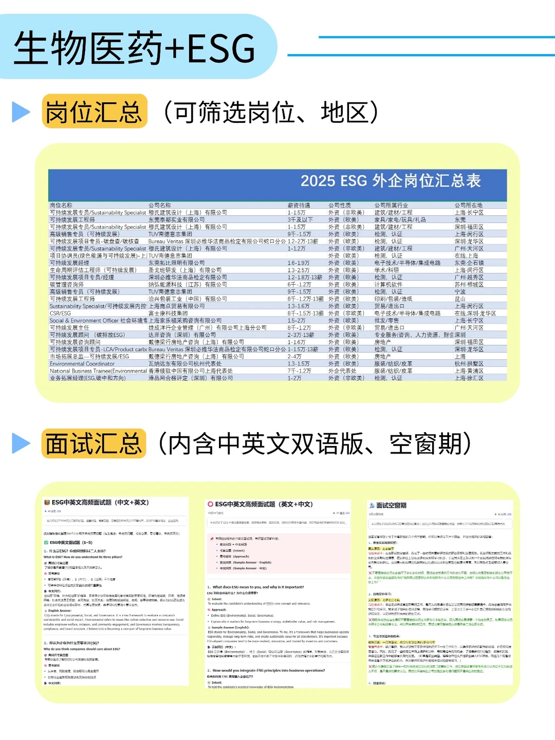 不是，你们生物?真没事干啊！！！