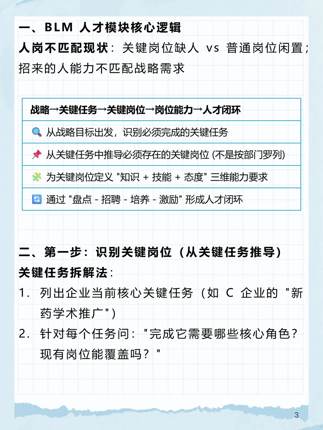 BLM_9：BLM“人才”模块打造战略所需能力