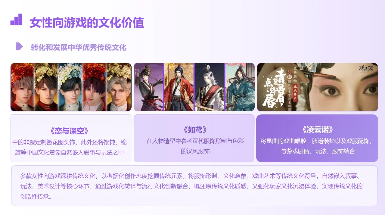 女性向游戏增长