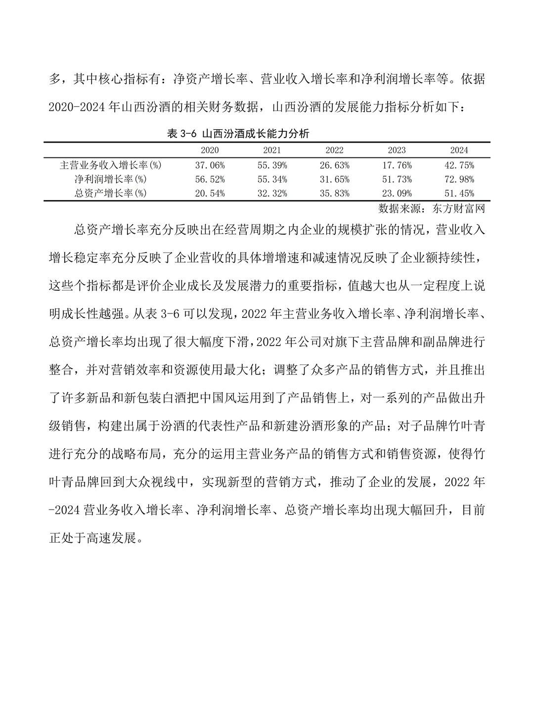 今天讲财务四大能力分析——盈利能力分析