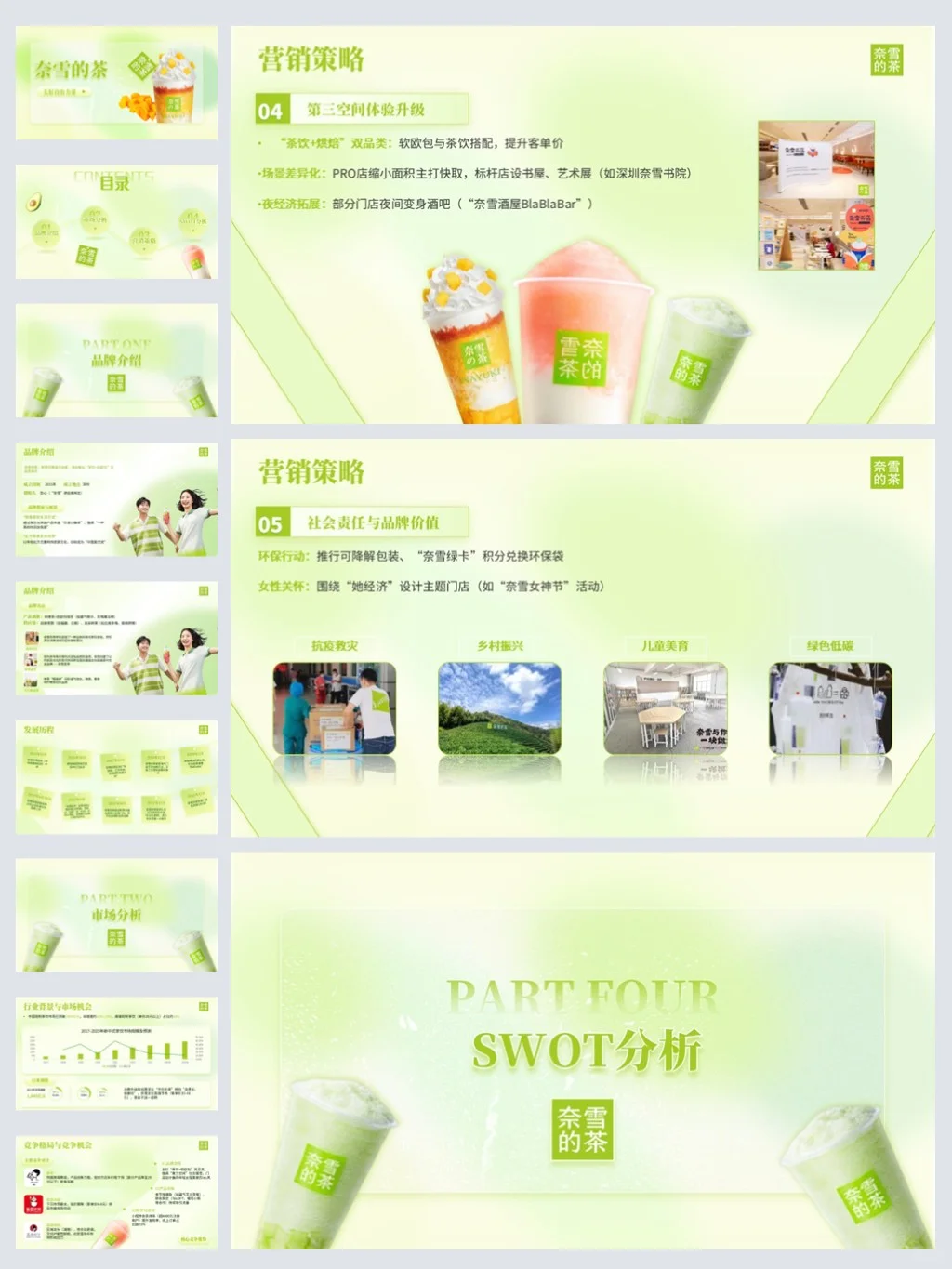 奈雪的茶品牌介绍PPT