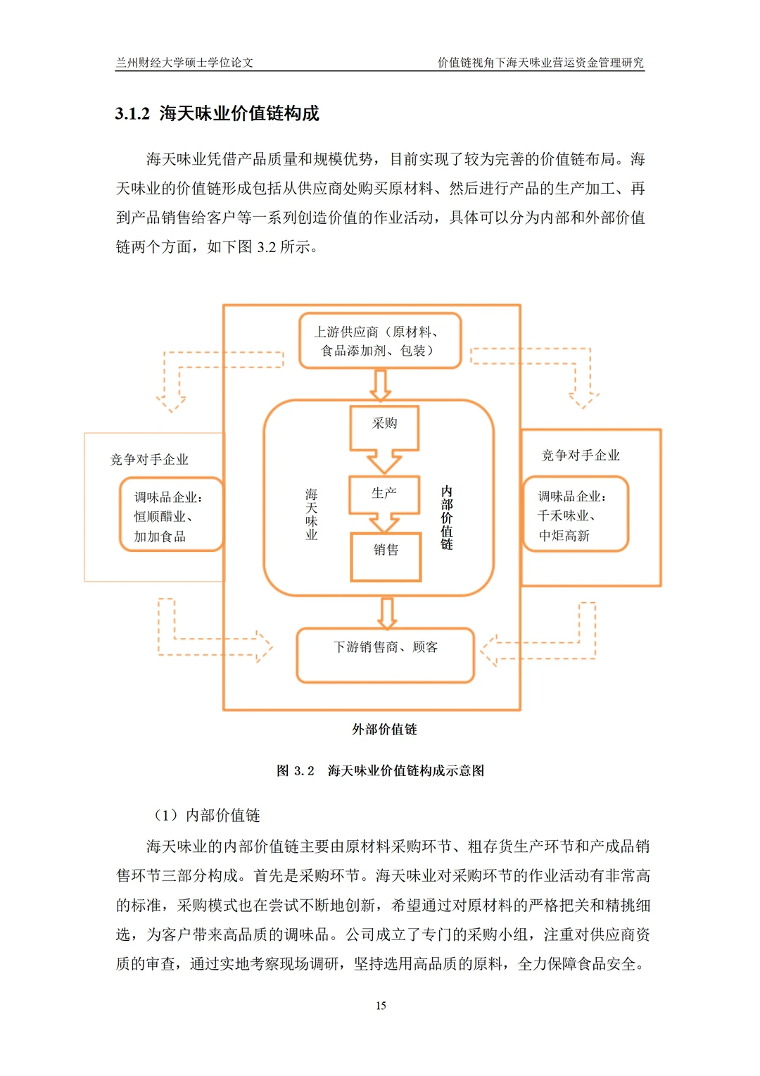 价值链视角下海天味业营运资金管理研究