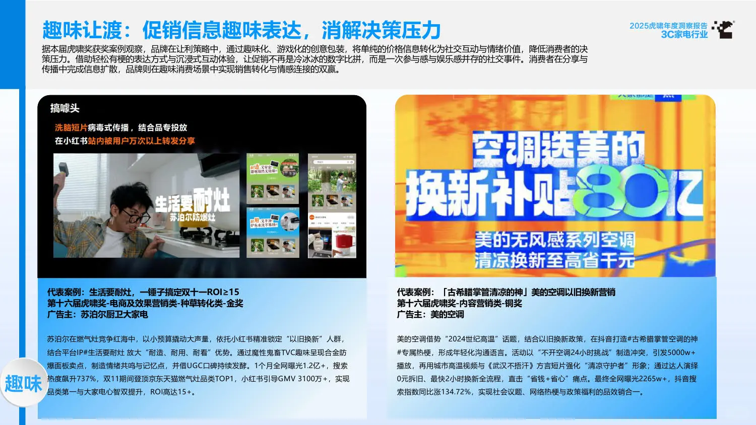 2025虎啸年度洞察报告：3C家电行业