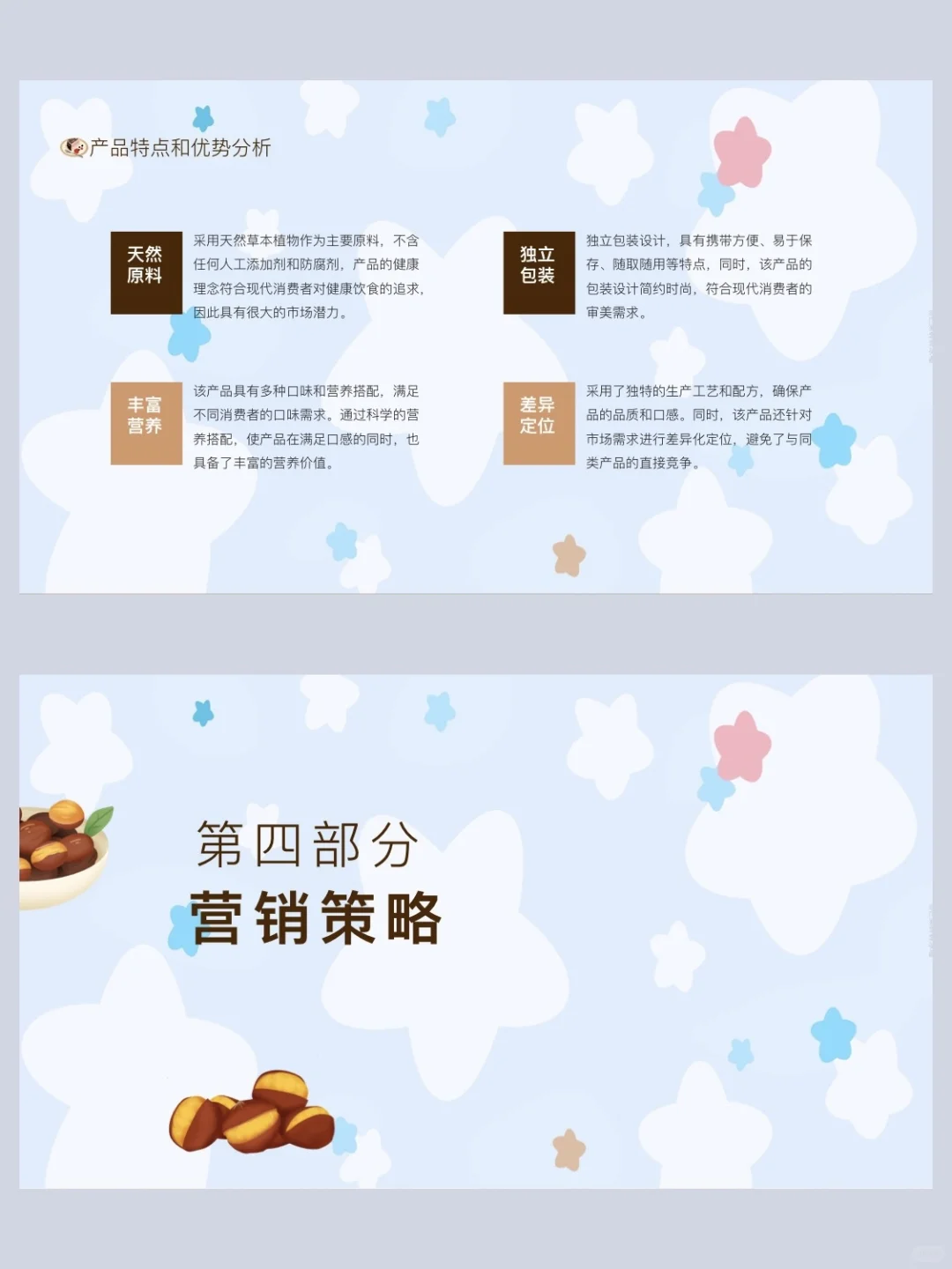 大学生创新创业中药零食项目ppt做好啦！