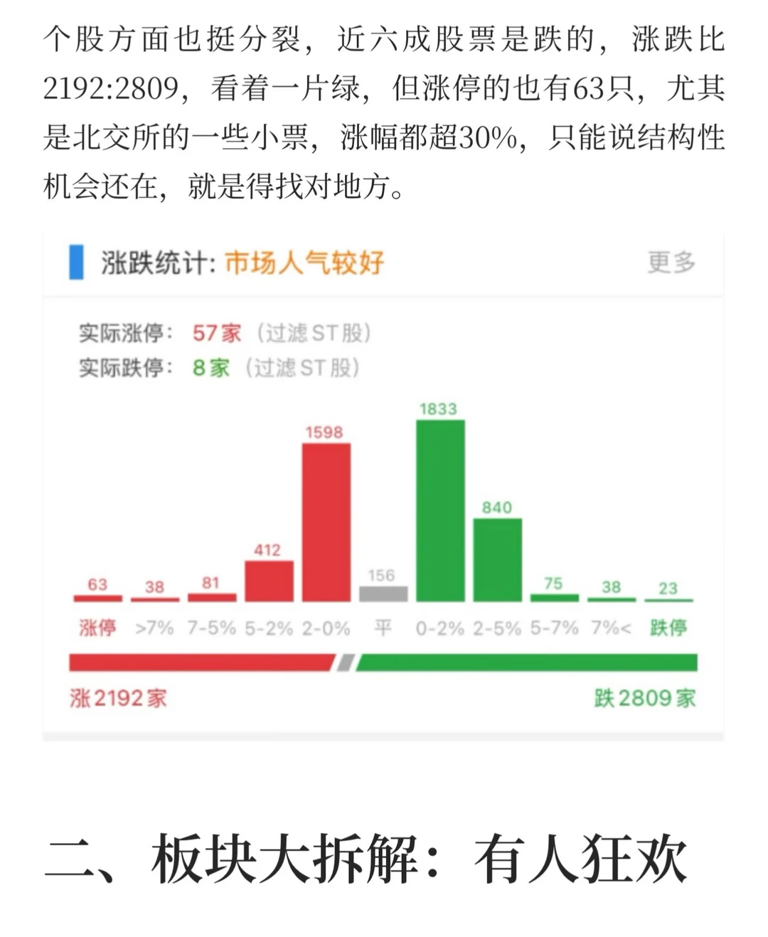 2809下跌：唠唠今天行情+明天该守&该跑？