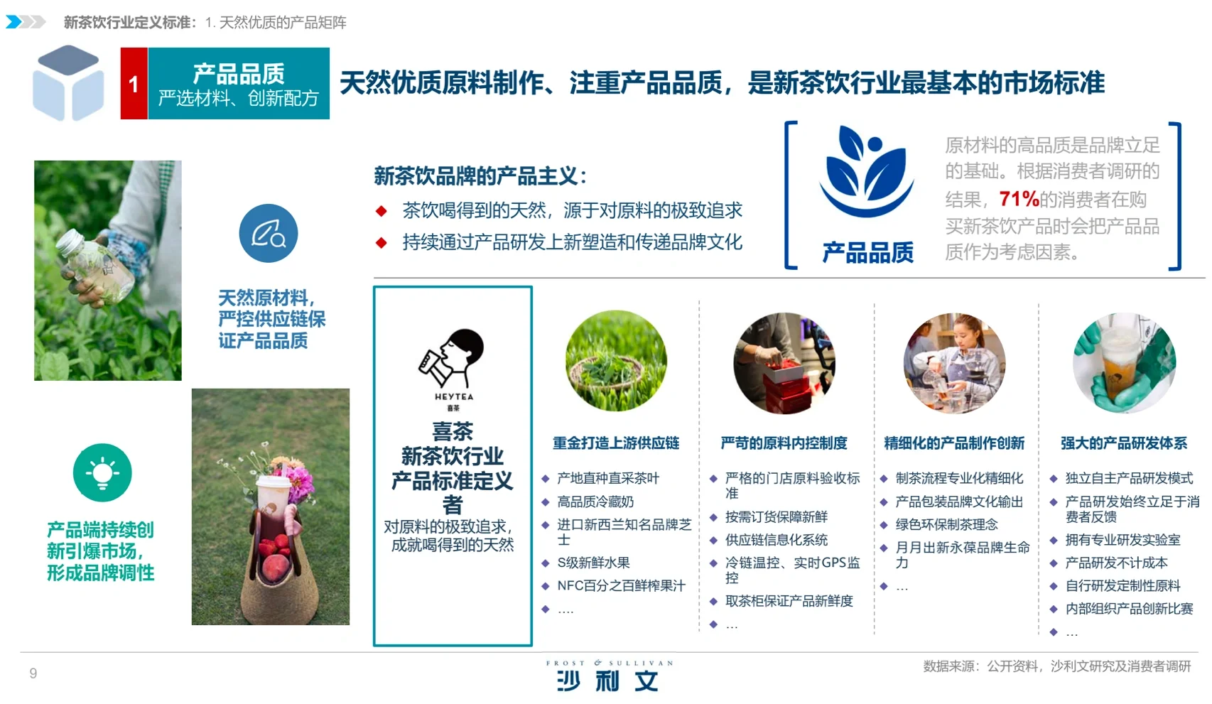 茶饮行业分析|趋势洞察&人群画像