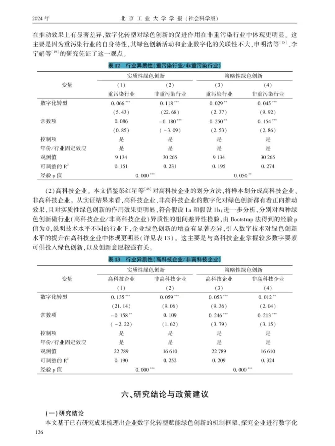 实证分析 模仿这一篇就够啦??