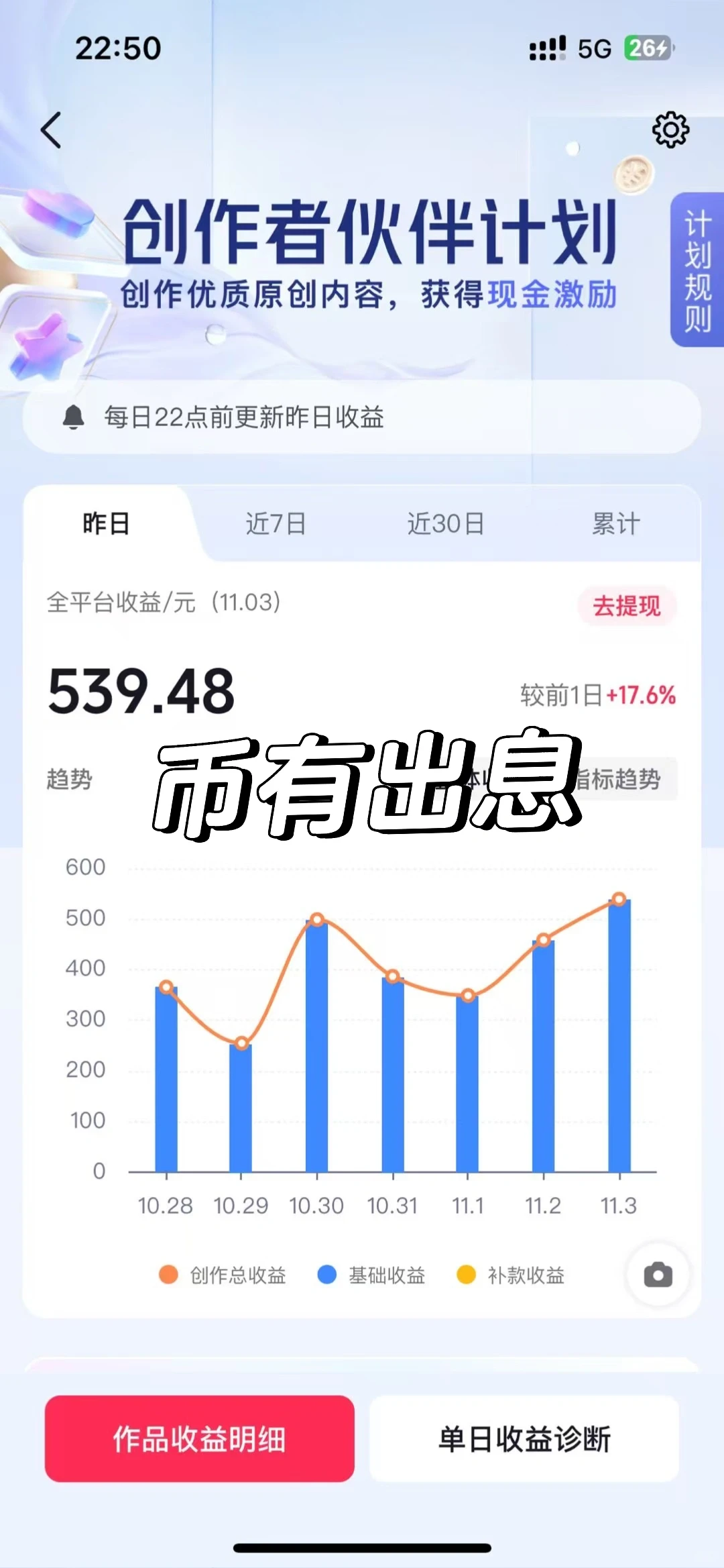 这个赛道流量要爆炸了???