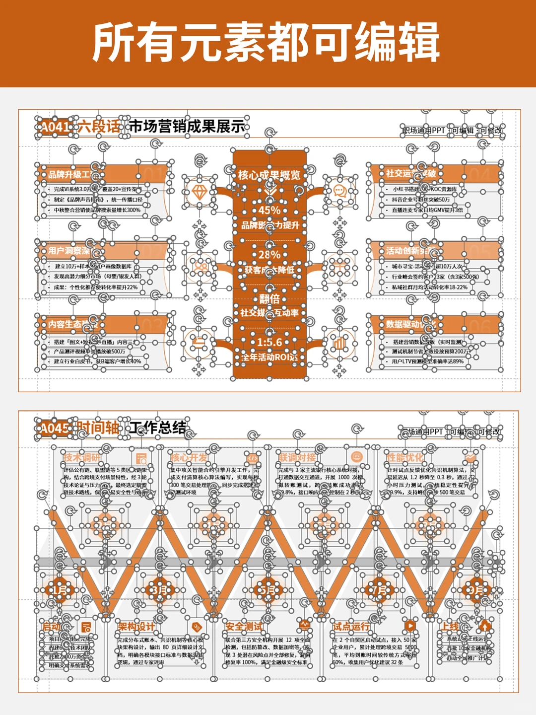 电商人大促复盘PPT，主管夸爆了！直接抄！