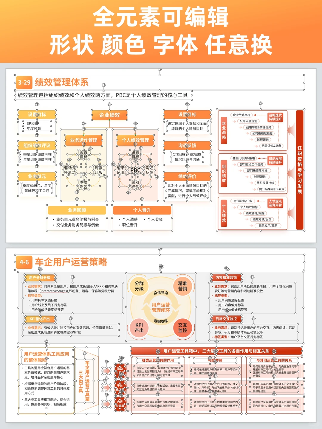 营销岗直接封神！把战略+种草逻辑讲明白了