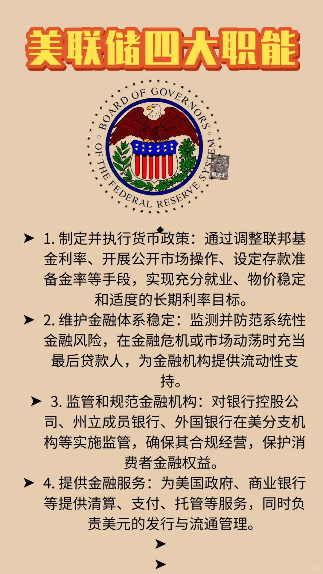 联储架构一图读懂