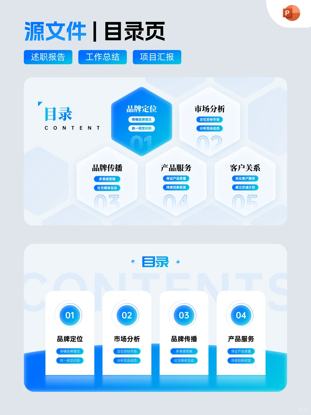 45款PPT目录页方案，从此不再烦恼