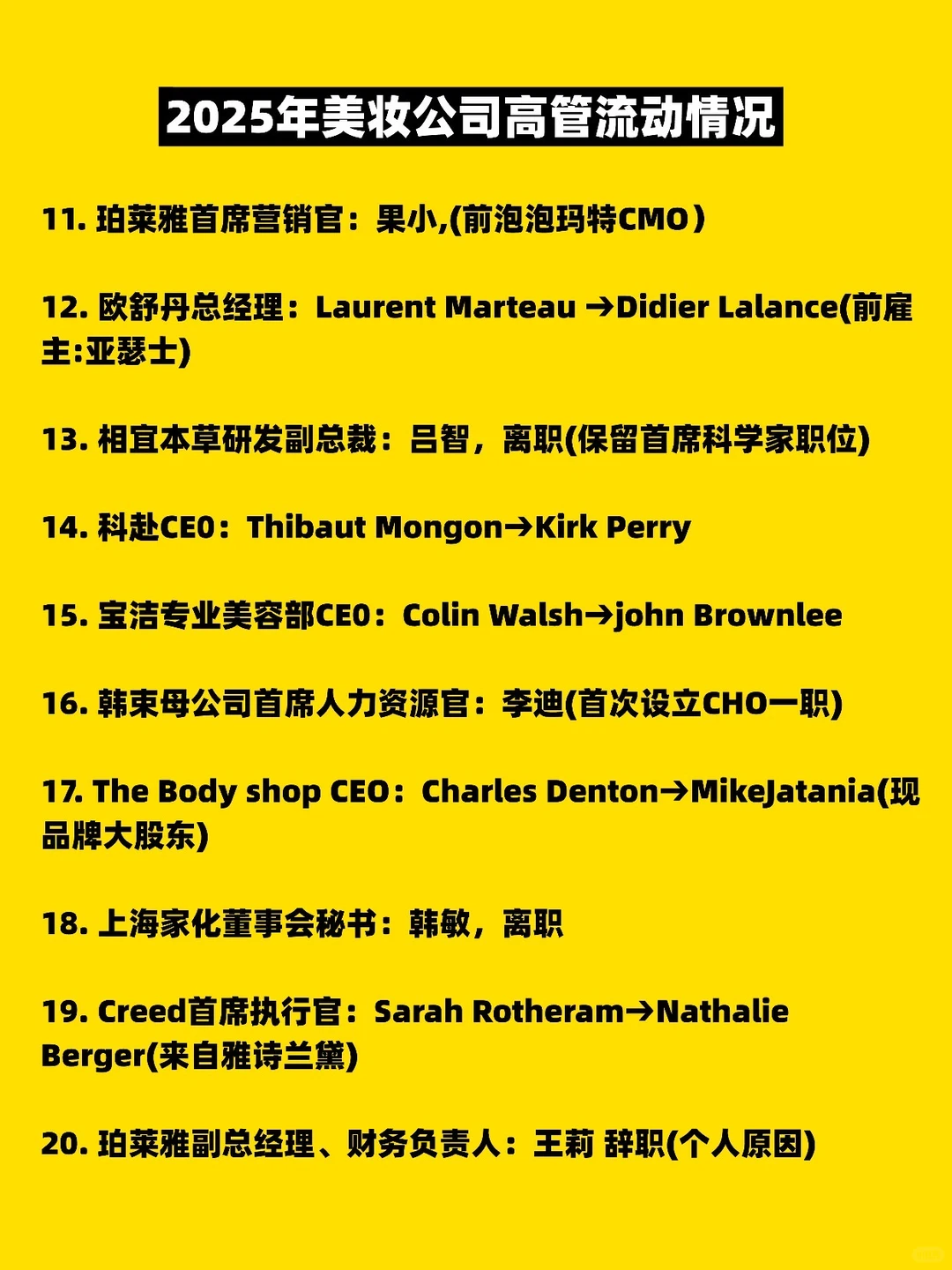 复盘｜2025年美妆高管流动情况