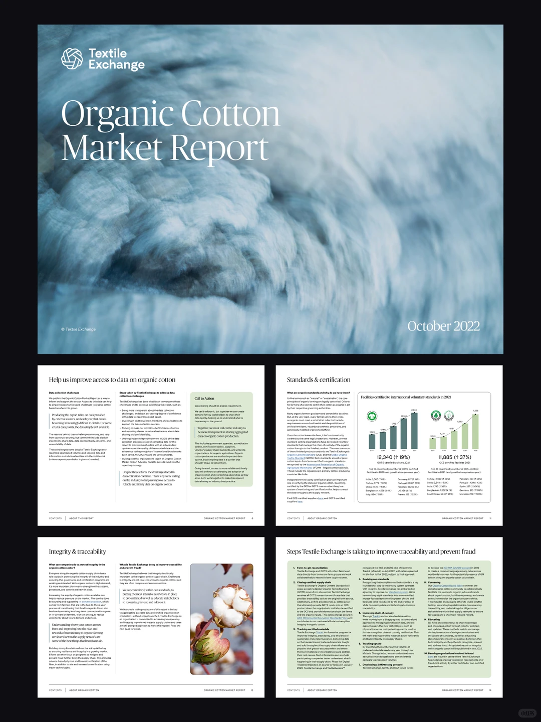 时尚行业的秘密都在这份PPT♻️