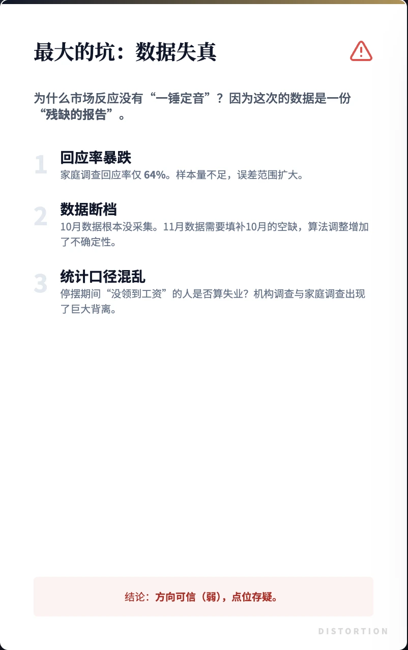 11月非农深度复盘：数据有噪音，但降温很真实