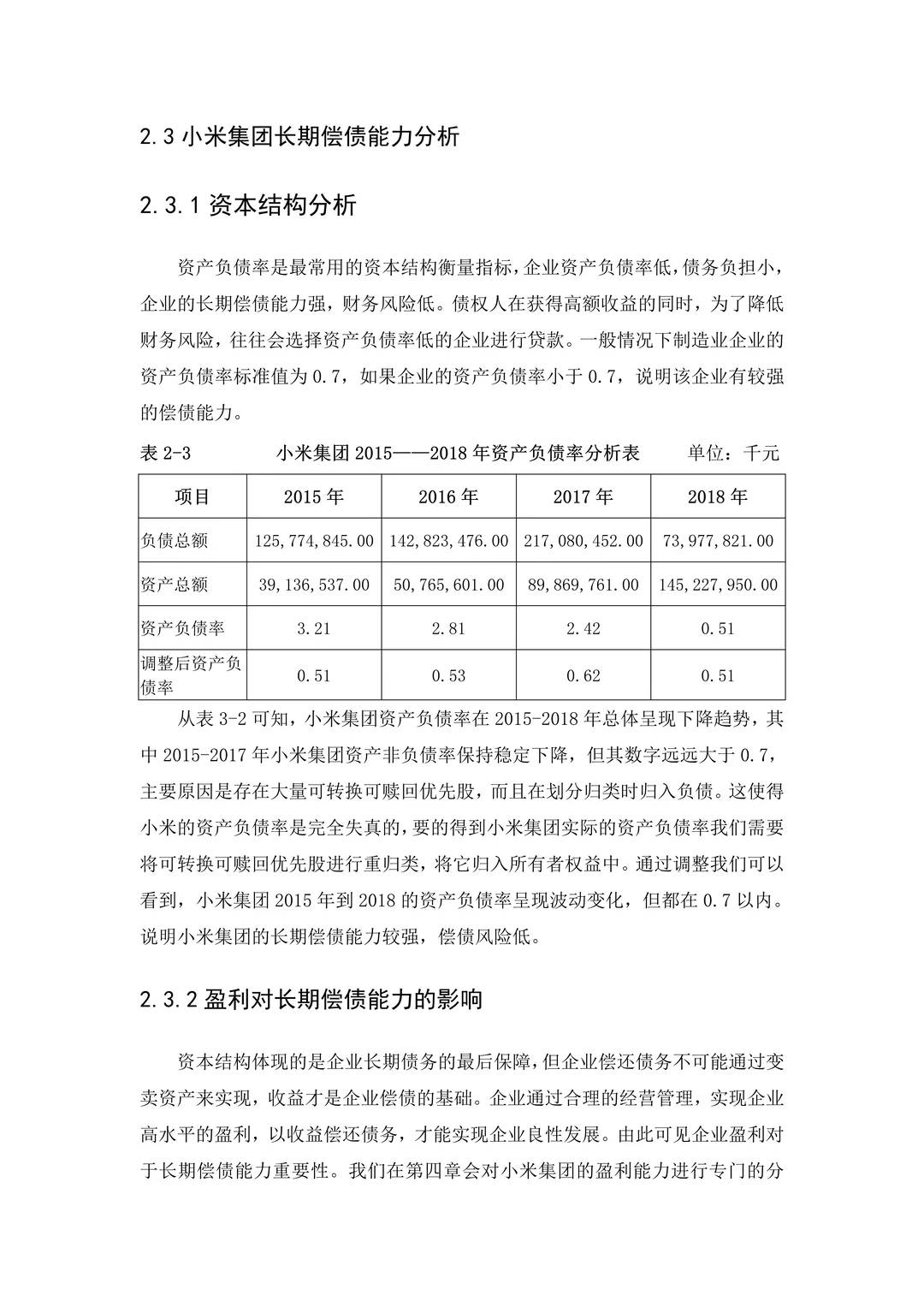 这篇小米集团财务报表分析写得不错?
