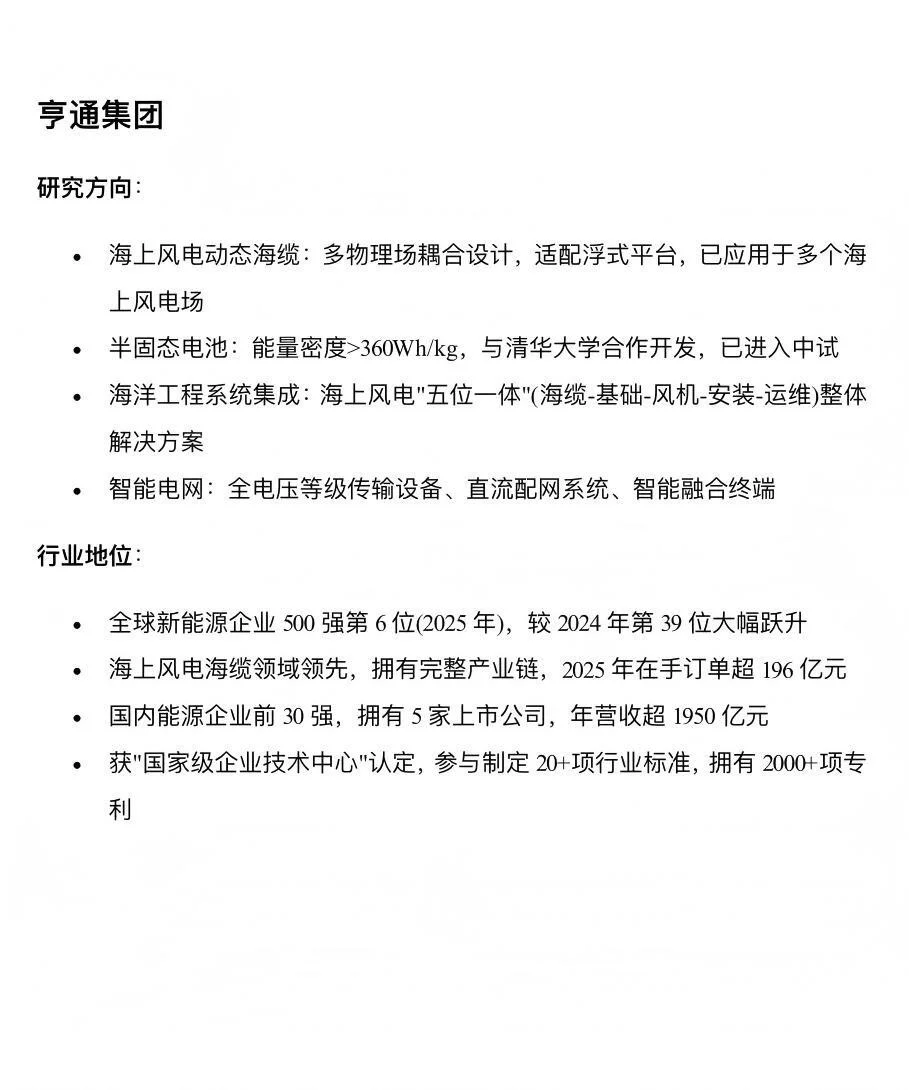 【苏州内个推】苏州头部新能源企业盘点