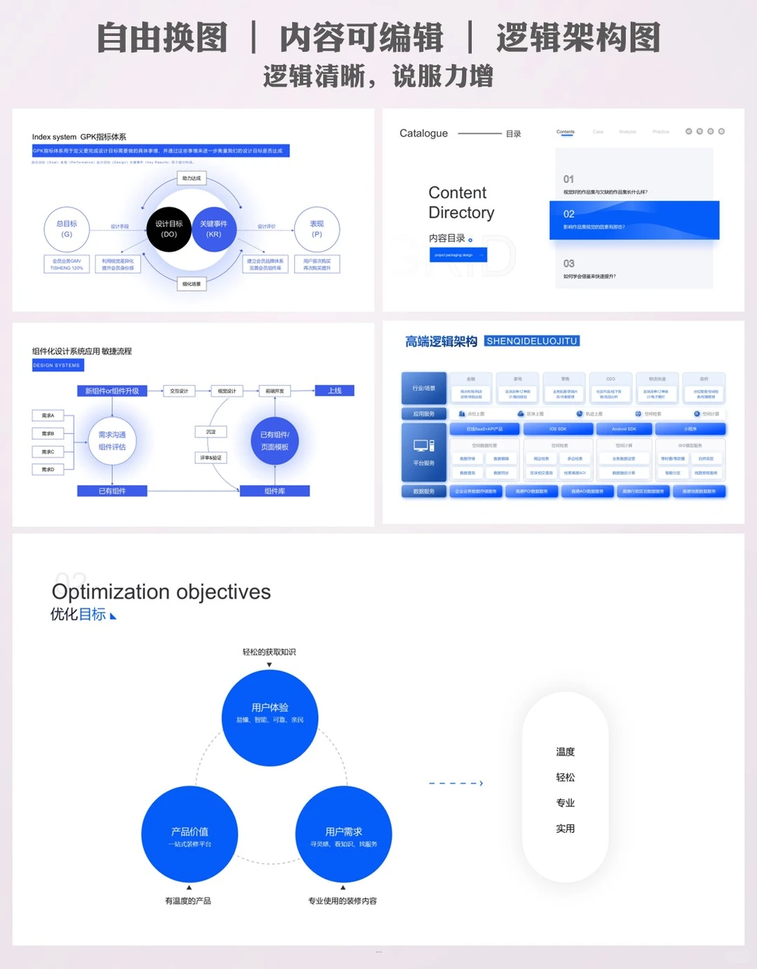 数据展示ppt模板：汇报不再枯燥