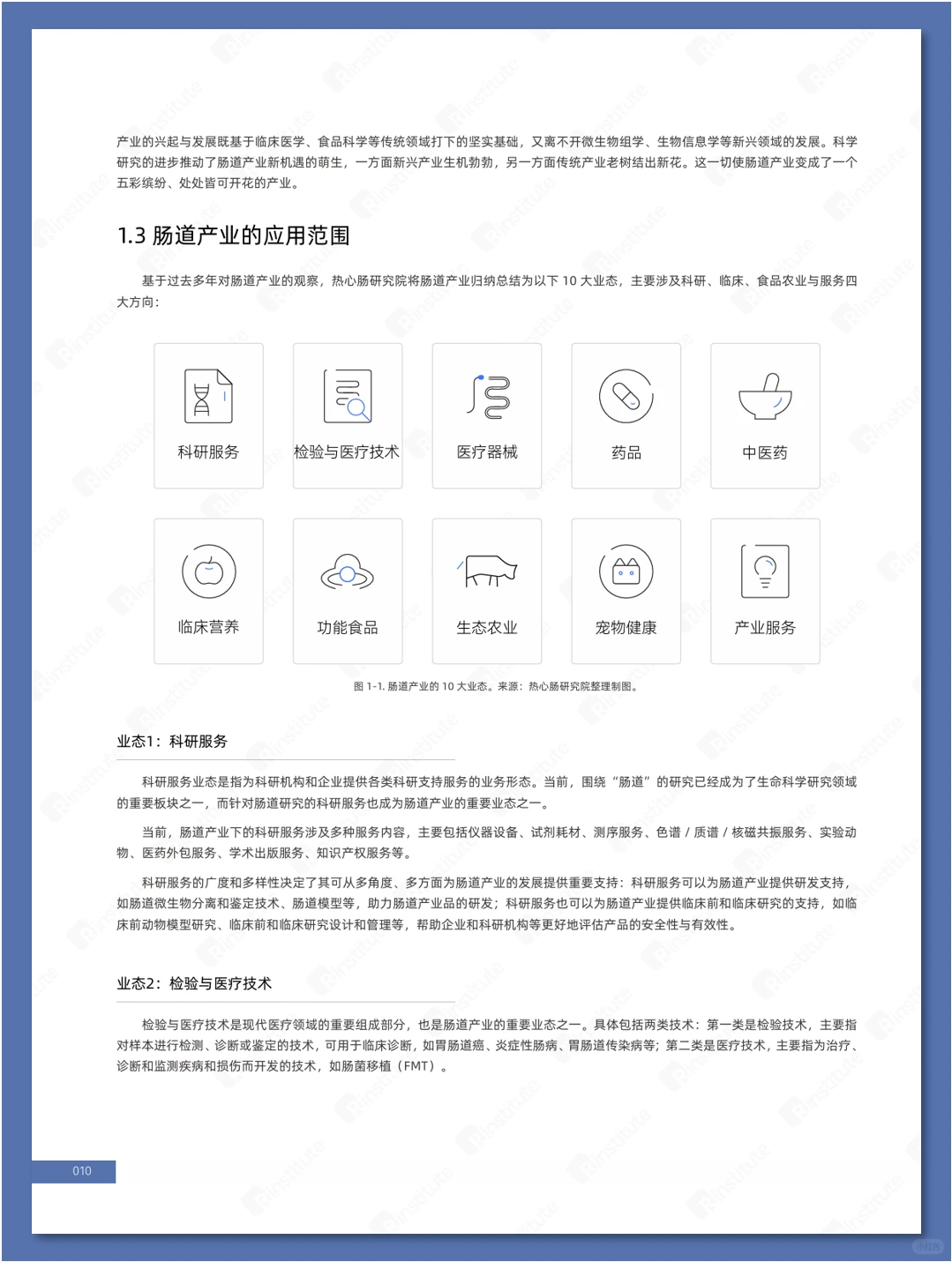 肠道产业发展白皮书