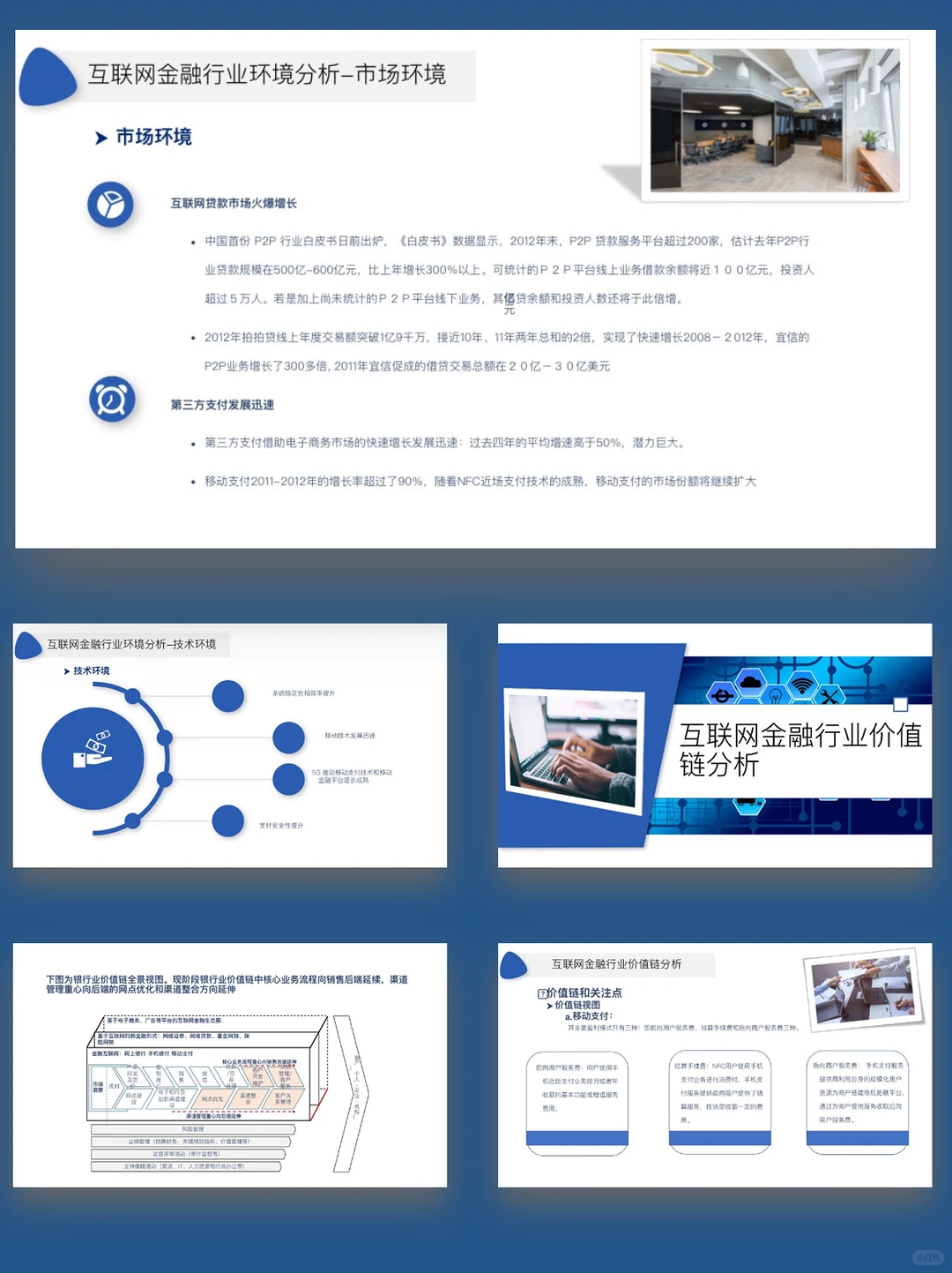 【255】互联网金融行业研究报告PPT