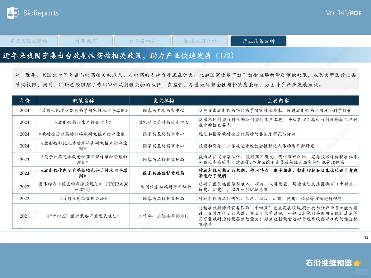 中国核药产业白皮书
